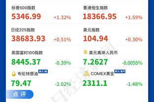 不变！湖人首发：拉塞尔、雷迪什、詹姆斯、普林斯、浓眉